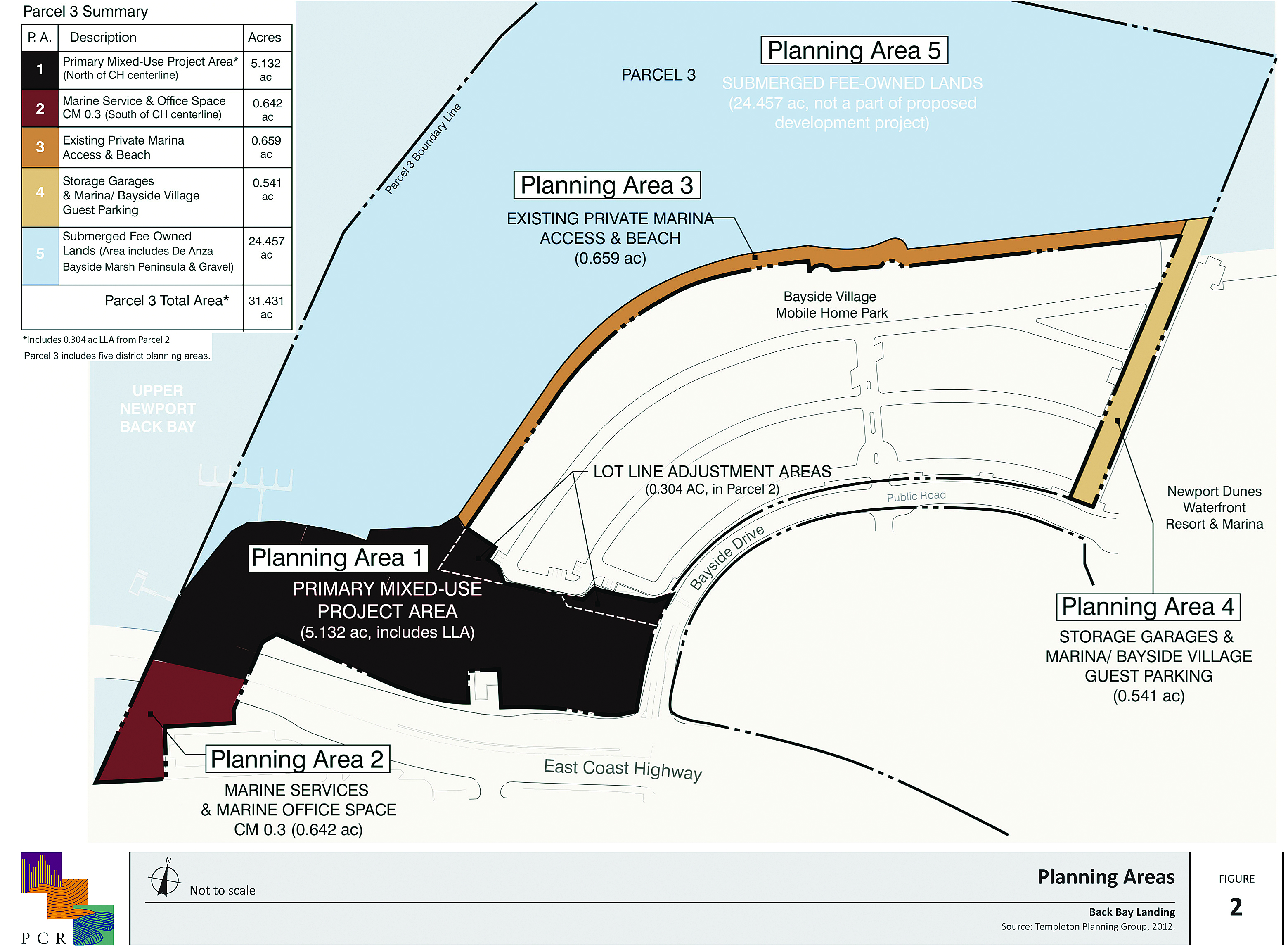 Back Bay Landing Project Advances to City Council The Log